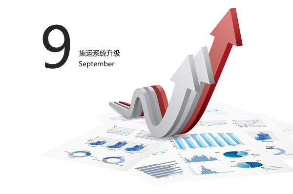 日志